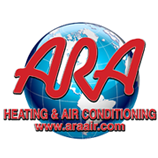 Ara Air Condition and Heating